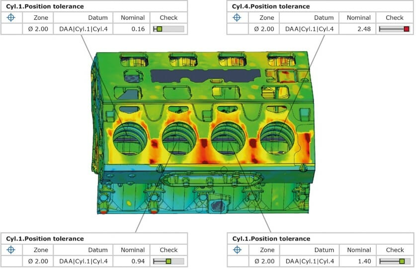 GOM ATOS 5 自動化光學3D掃描儀