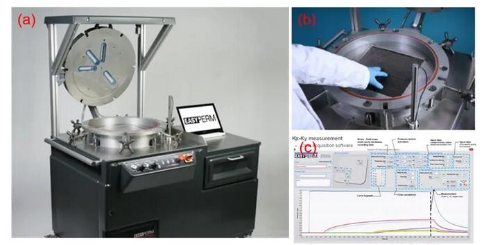 Moldex3D,模流分析，CAD，CAE