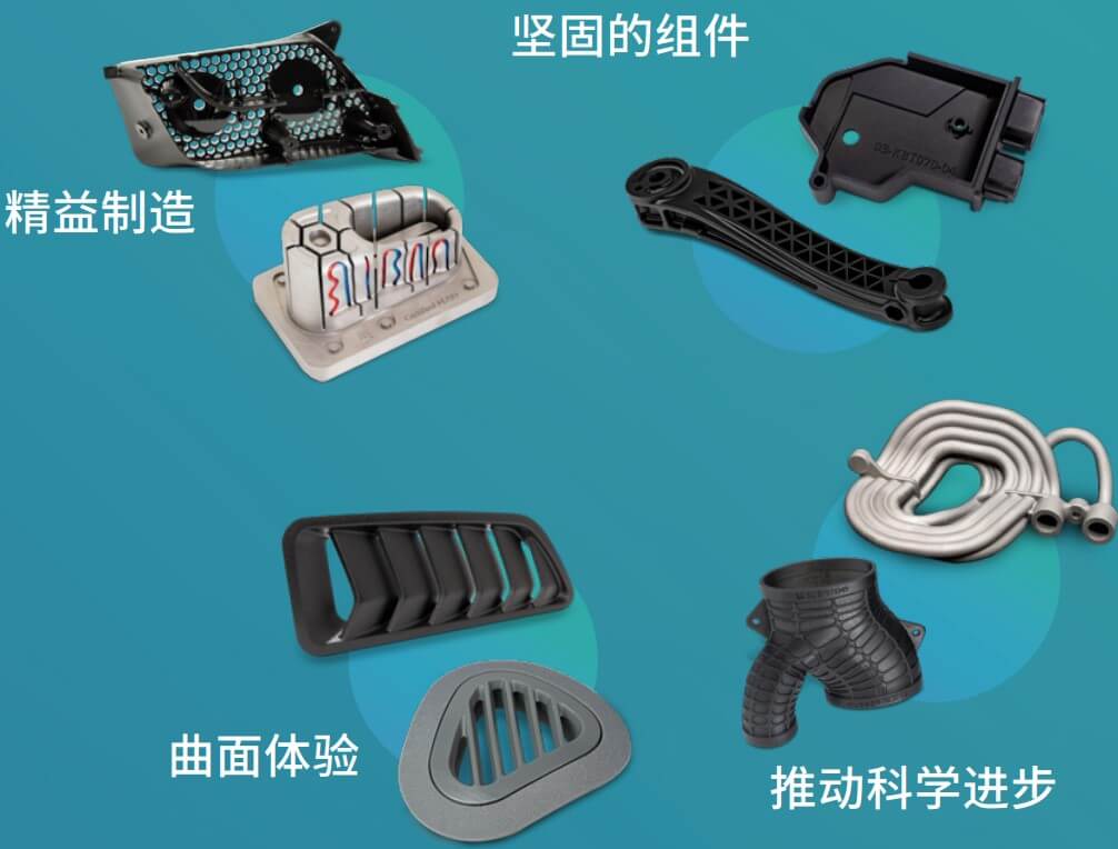 汽车部件3D打印