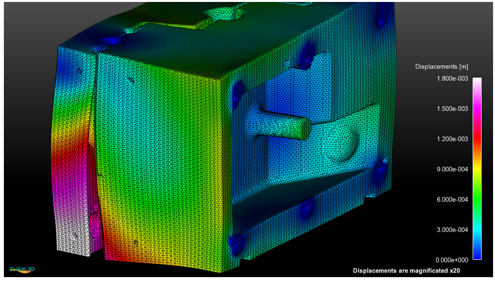 flow 3D模流分析 CFD软件 流体表面流场运动