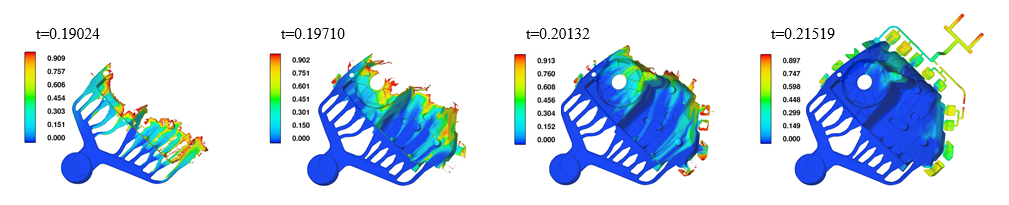 flow 3D 模流分析 模流分析软件 CFD软件
