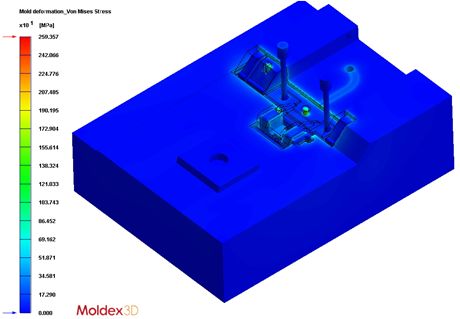 Moldex3D 塑料模流分析方案 模流分析 CFD软件