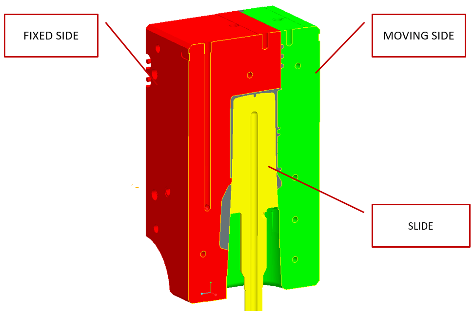 Flow-3D 流模分析软件 CFD软件 流体分析