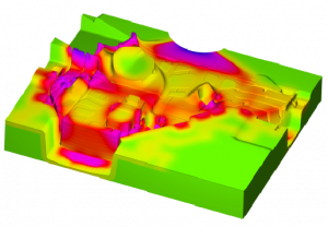 flow 3D CFD软件 模流分析 模流分析软件 流体分析软件