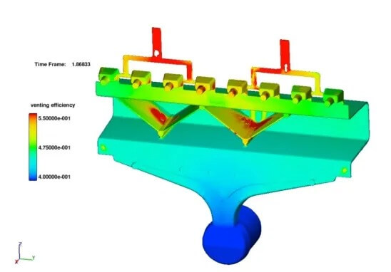 flow3D CFD软件 模流分析软件 流体分析