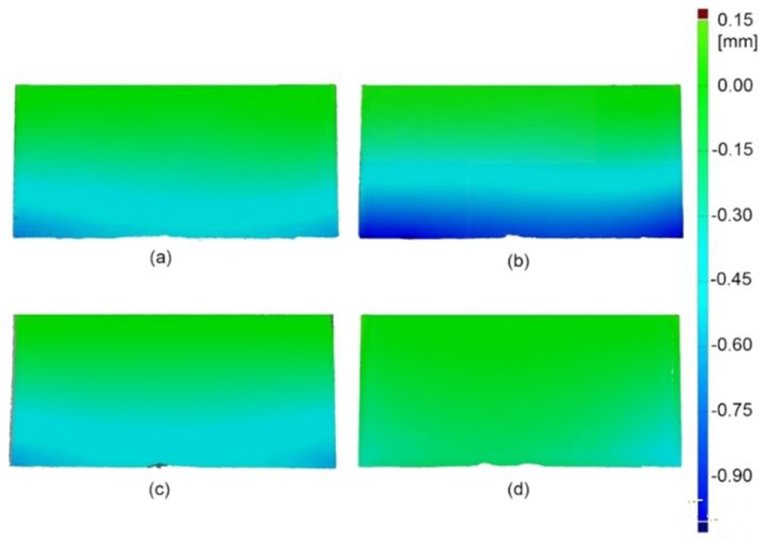 Moldex3D塑料模流分析方案 模流分析 塑料注塑 CAD软件