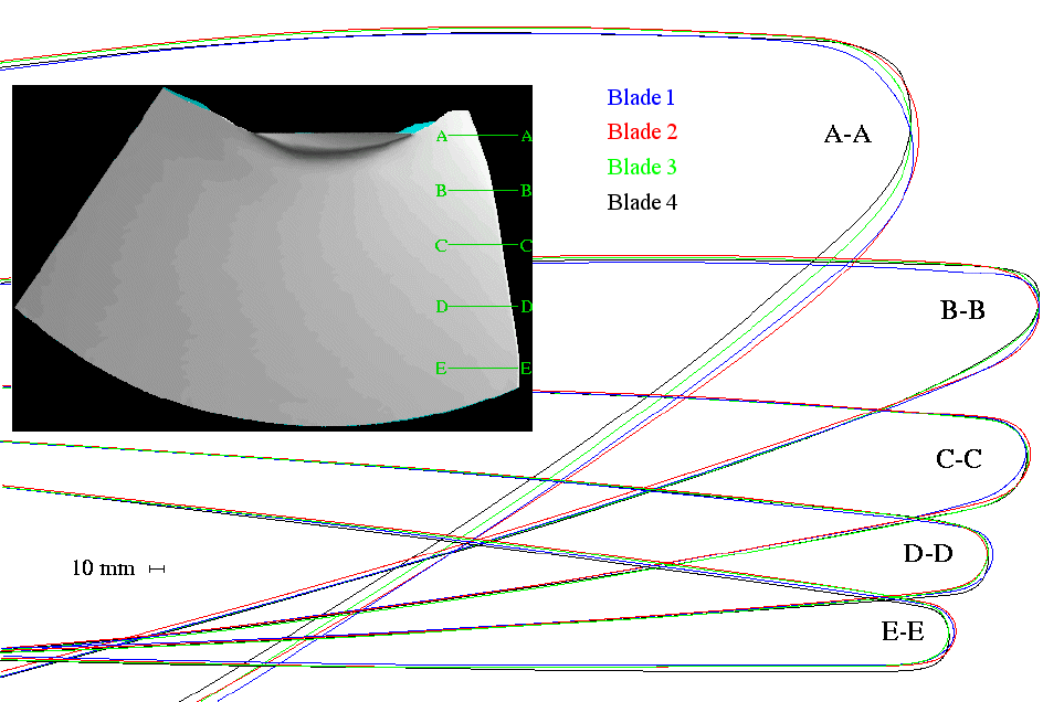 三维立体扫描仪,3d激光轮廓扫描仪,手持式三维激光扫描仪,手持3d扫描仪,3d扫描成像仪