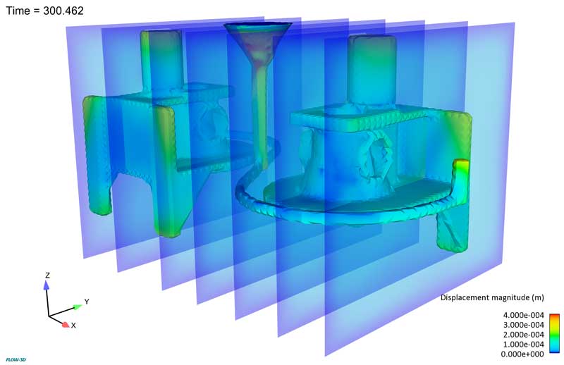 Flow 3d模流分析、工业压铸模拟、铝压铸、锌压铸