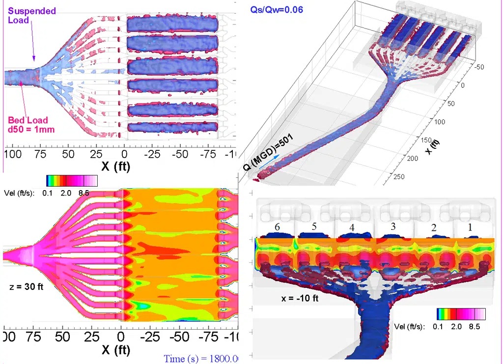 flow 3D 模流分析软件价格 cfd流体模拟软件 最好的模流分析软件