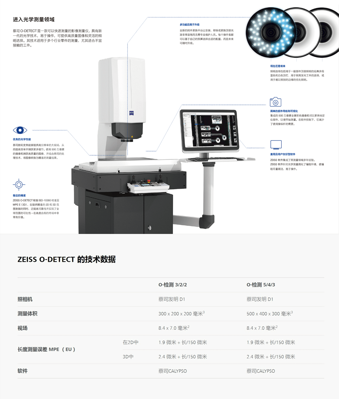 蔡司三坐标 O-DETECT - 马路科技蔡司官方授权经销商|德国蔡司|ZEISS ATOS三维扫描仪|3D扫描仪|蔡司工业CT|蔡司三坐标 ...
