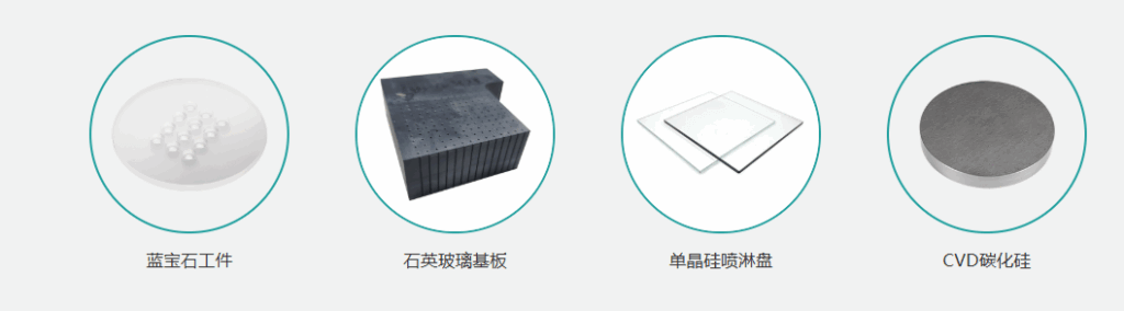 汇专机床 加工应用-01